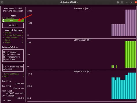 linux performance testing